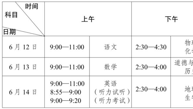 贝林厄姆、沃克、斯通斯、维尼修斯和B席首次入选FIFA年度最佳阵